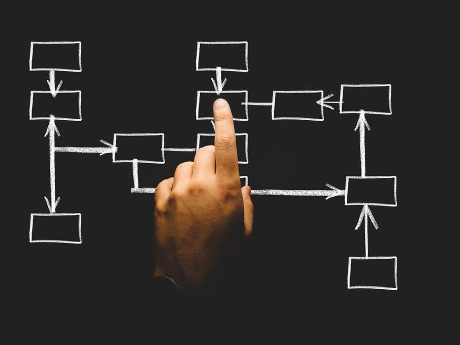Nabulon analytics